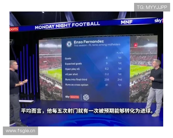 恩佐 vs 贝林厄姆：新一代中场核心能力对比