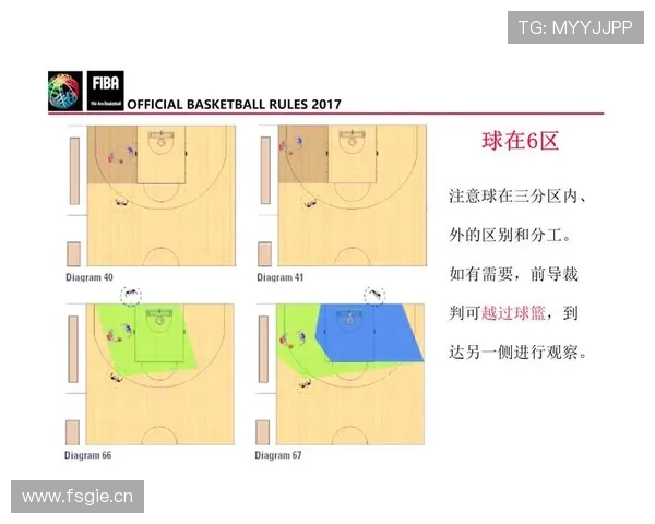 详细解读篮球比赛中无球掩护规则的合法界限与判罚标准有哪些